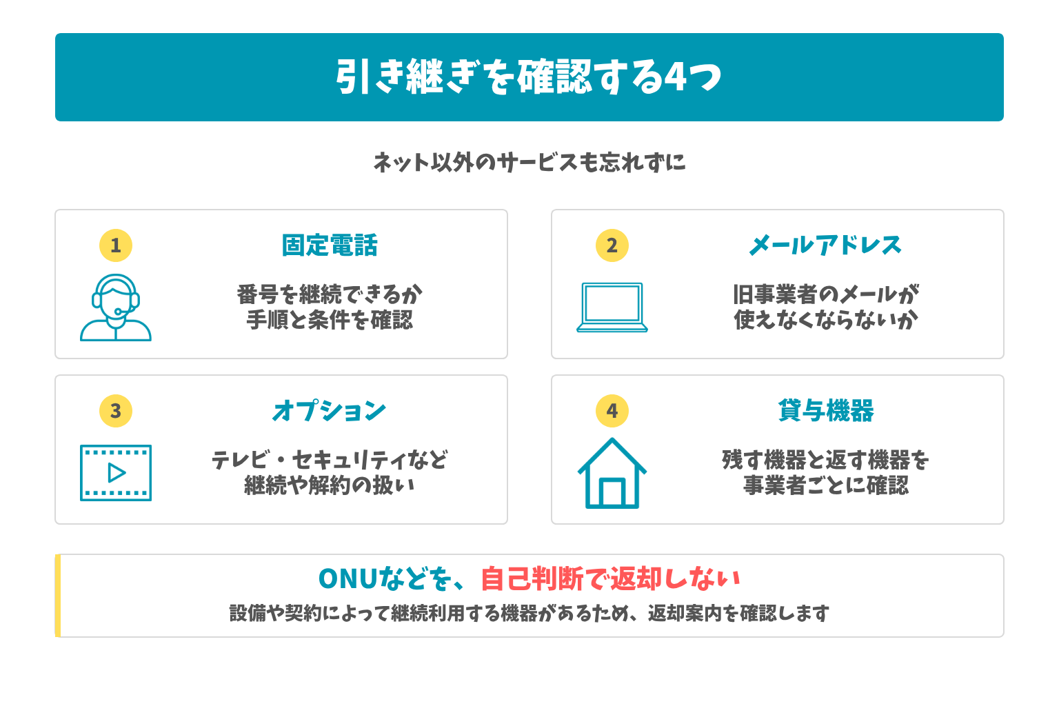 引き継ぎを確認する4つ：ネット以外のサービスも忘れずに。ONUなどを、自己判断で返却しない