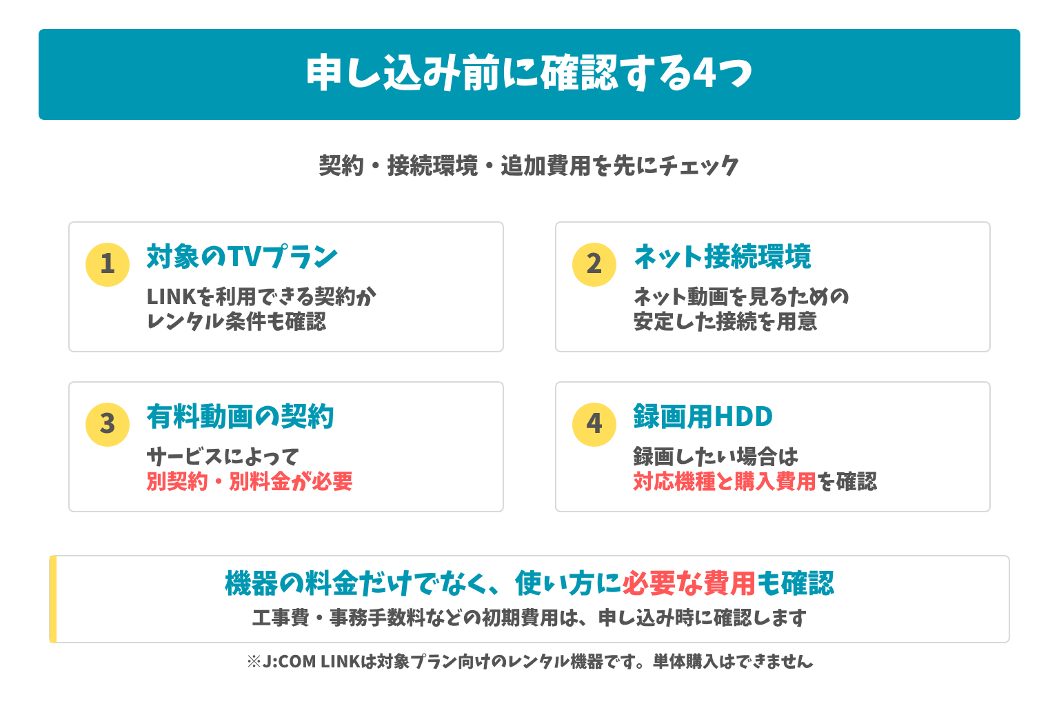 J:COM LINKの申し込み前に確認するTVプラン・ネット接続・動画契約・録画用HDD