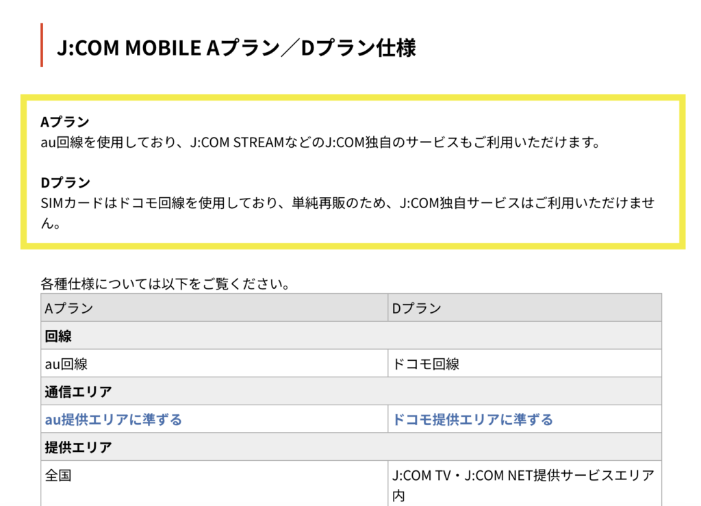 J:COMモバイルはAプランでau回線、Dプランでドコモ回線が選べる