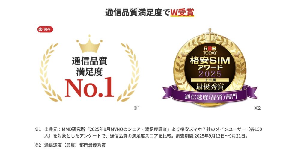 Aプラン（au回線）の特徴